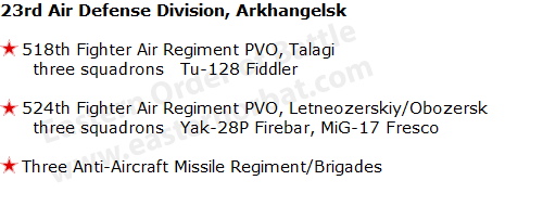Soviet 23rd Air Defense Division, Arkhangelsk