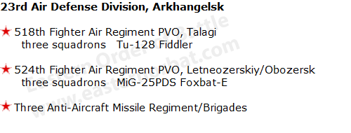 23rd Air Defense Division, Arkhangelsk