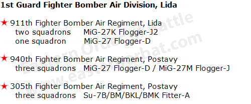 Soviet Belorussian Military District's Air Force order of battle in 1983