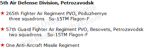 5th Air Defense Division, Petrozavodsk