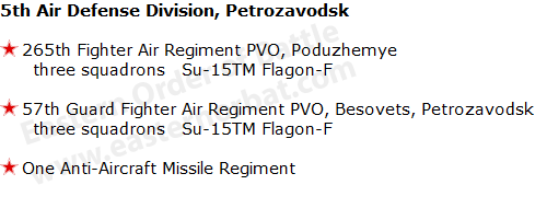 5th Air Defense Division, Petrozavodsk