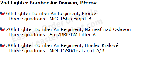 Czechoslovak Air Force 10th Air Army in 1968