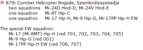 Hungarian 87th Combat Helicopter Regiment order of battle in 1990