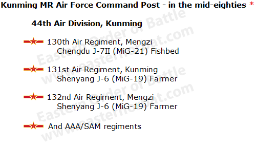 Chinese Kunming Military Region 5th Air Corps in the eighties 44th Air Division Mengzi