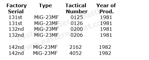 Libyan MiG-23MF serials Libyan MiG-23MF serials