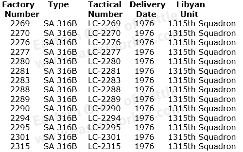 Libyan SA 316B Alouette III serials in 1976 Libyan SA 316B Alouette III serials in 1976