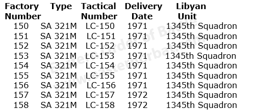 Libyan SA 321M Super Frelon serials